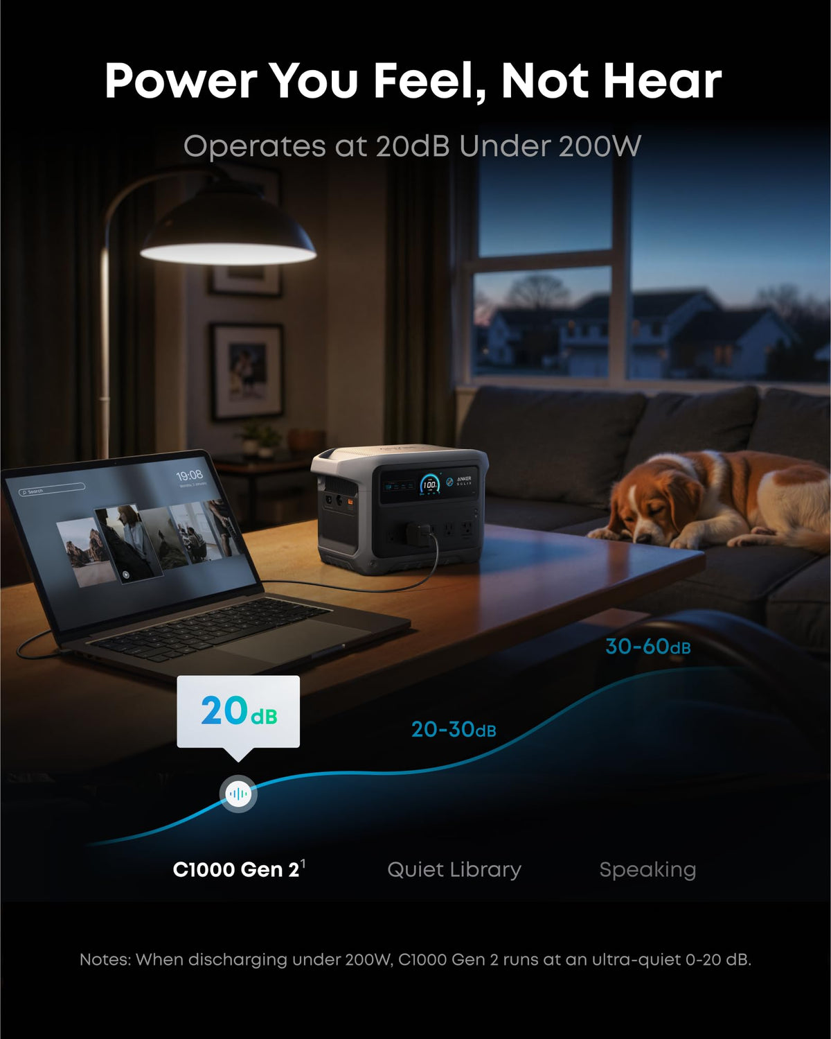 2000W Portable Power Station 1024Wh LiFePO4 Battery Backup