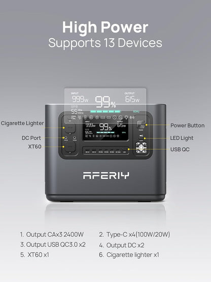 2048Wh Portable Power Station 2400W LiFePO4 Battery Solar Generator with UPS