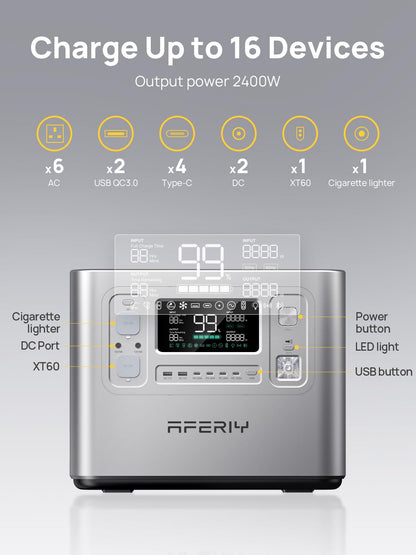 AFERIY 2400W 2048Wh Portable Power Station with 200W Solar Panel, Solar Generator Control Via App, LiFePO4 Battery Quick Charge in 1.5H, 240V AC