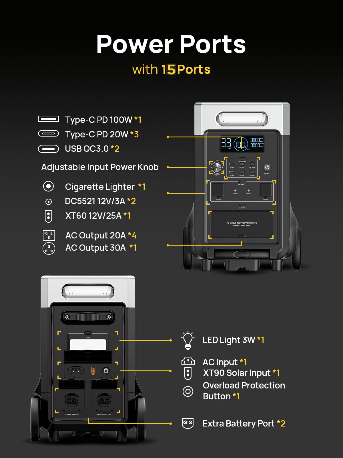 3840Wh Portable Power Station 3600W LiFePO4 Solar Generator