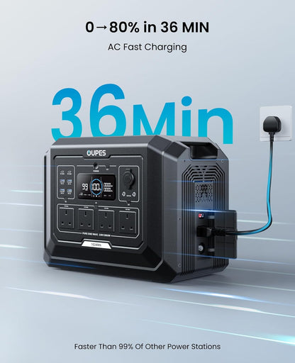 2048Wh Portable Power Station 2000W LiFePO4 Battery with UPS & Fast Charging