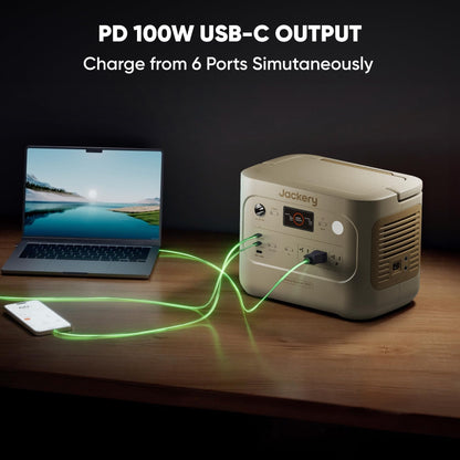 1000W Portable Power Station 1070Wh LiFePO4 Battery Backup