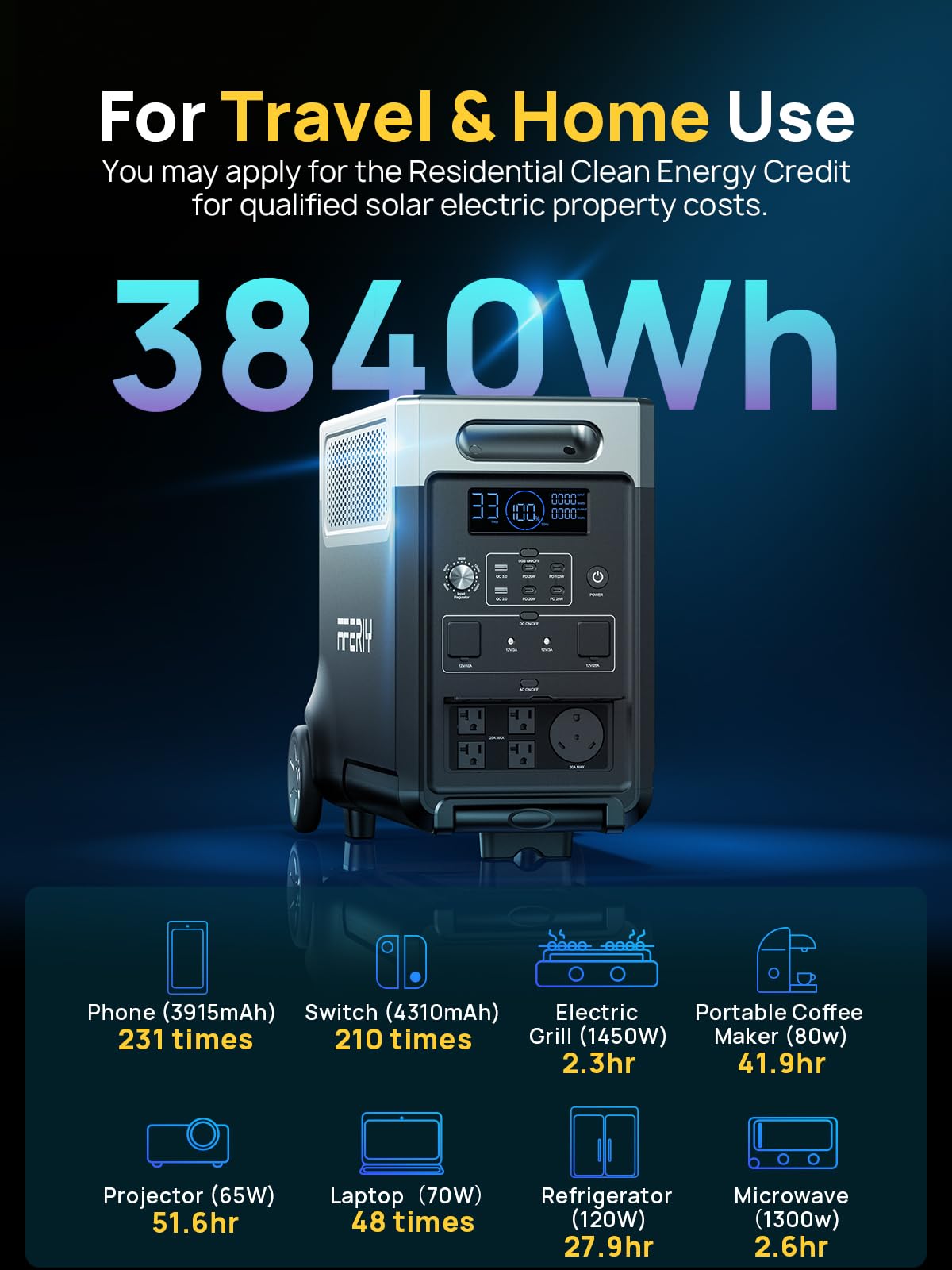 3840Wh Portable Power Station 3600W LiFePO4 Solar Generator