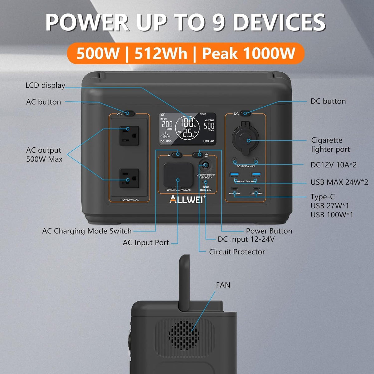 500W 512Wh Portable Power Station with 100W Solar Panel