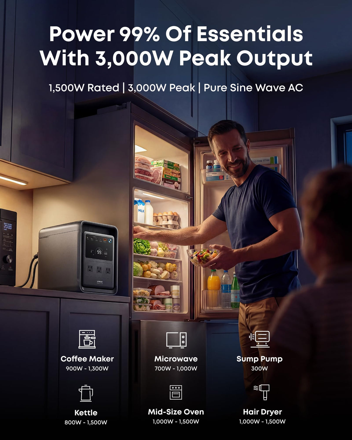 1500W Portable Power Station 2kWh LFP Battery Backup