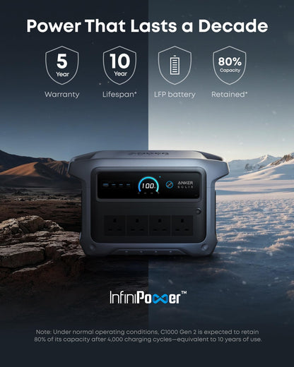 Anker SOLIX C1000 Gen 2 with AC charging cable, 2000W 1024Wh Power Station