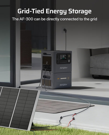 AFERIY P300 Portable Power Station 3000W, 2048Wh LFP Battery Expandable to 10.24kWh,1.5H Fast Charging, 2x140W USB-C Output, 220V-240V, Solar