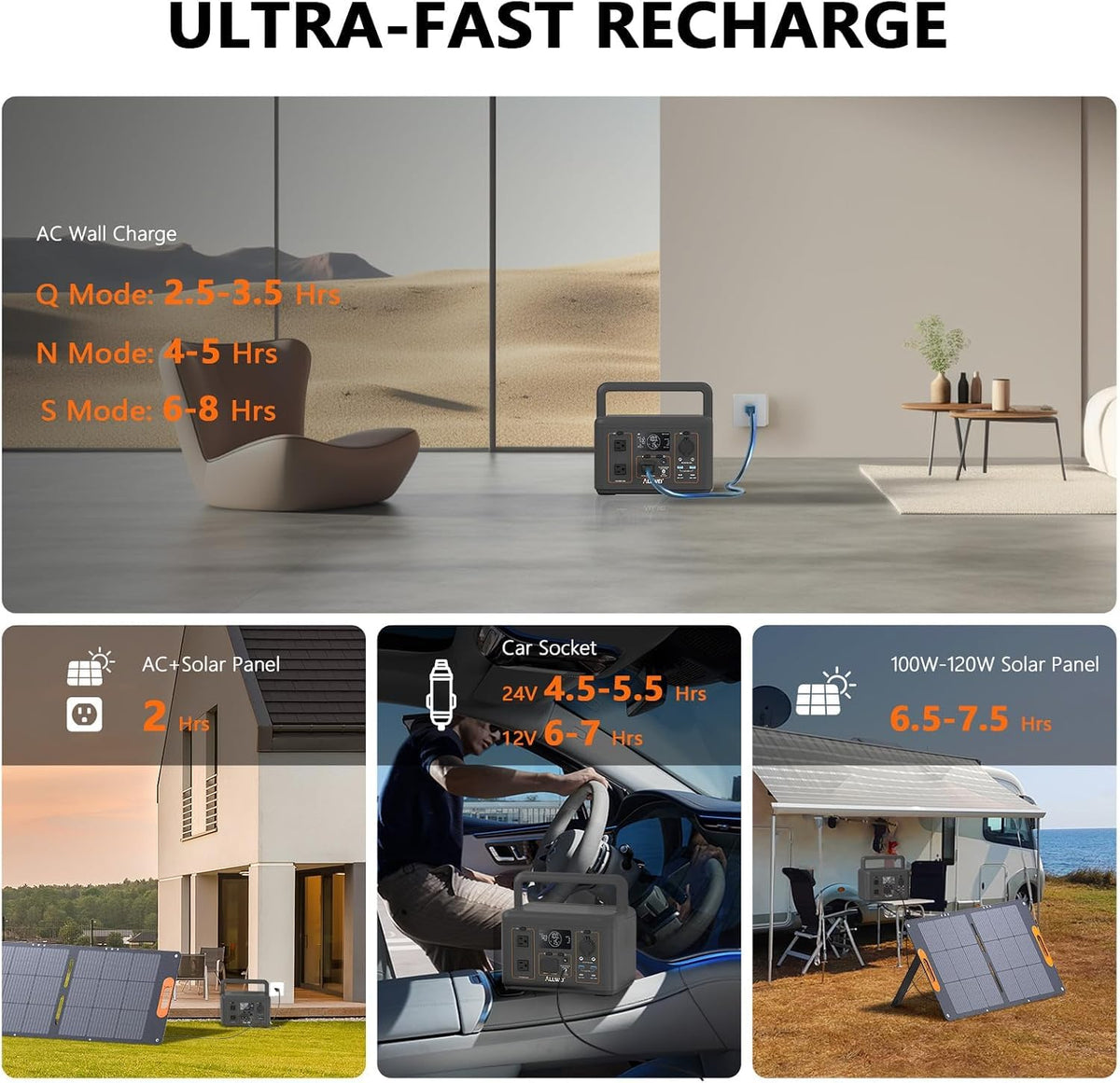 500W 512Wh Portable Power Station with 100W Solar Panel