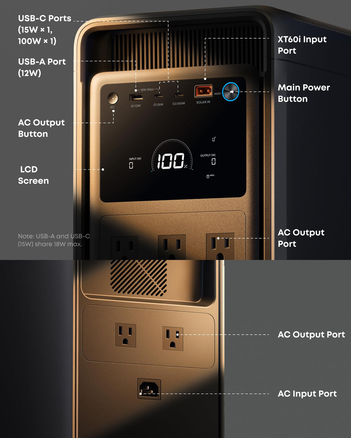 1500W Portable Power Station 2kWh LFP Battery Backup