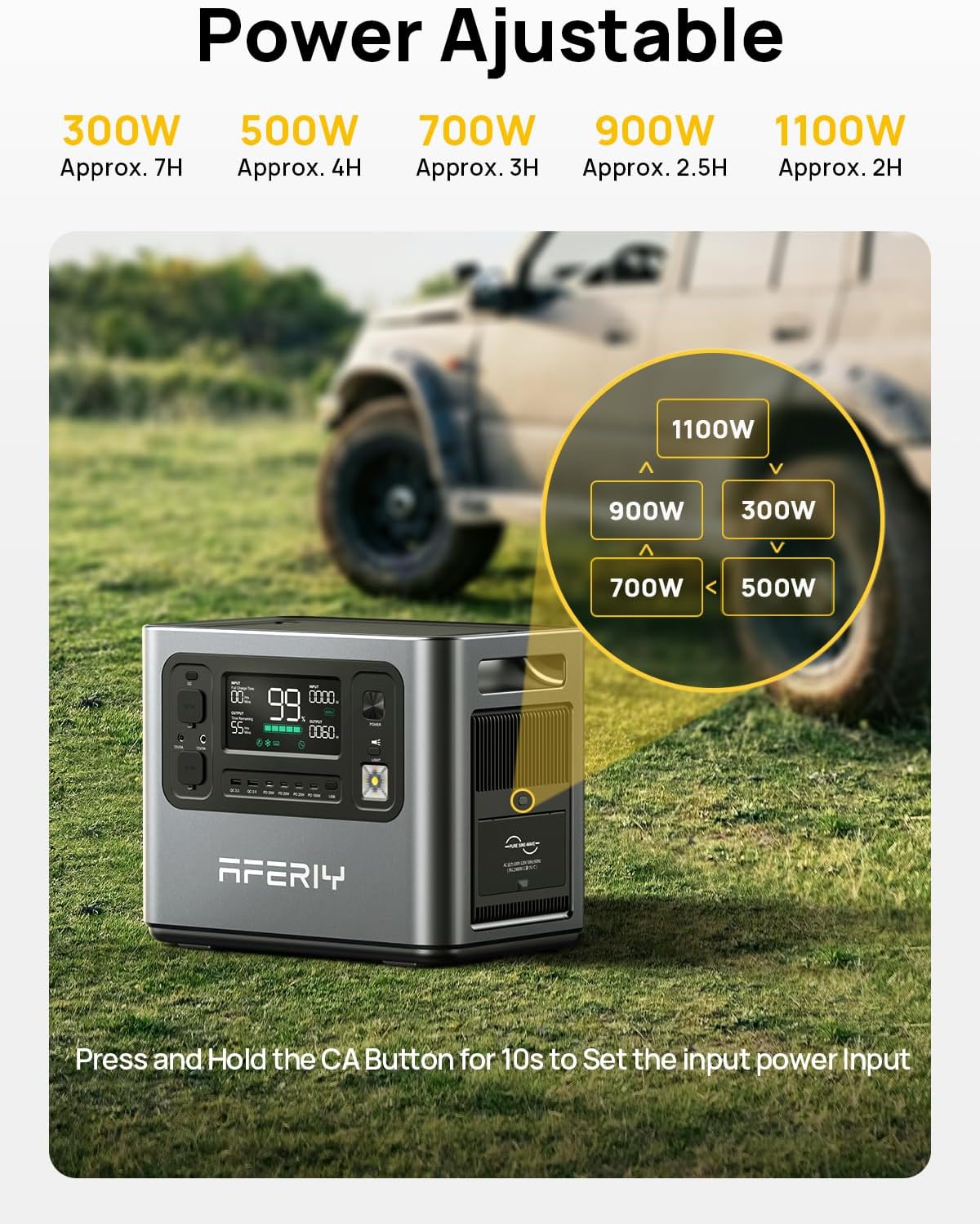 2048Wh Portable Power Station 2400W LiFePO4 Battery Solar Generator with UPS