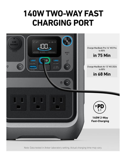 300W Portable Power Station 288Wh LiFePO4 Battery Backup