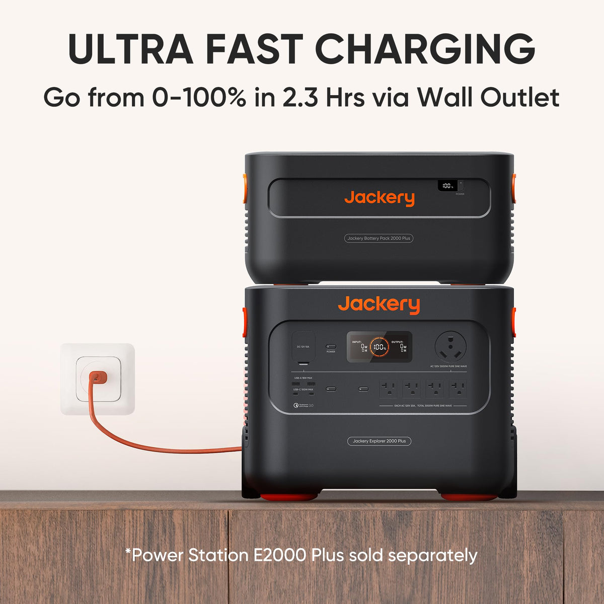 2000W Portable Power Station 2042Wh LiFePO4 Battery Backup