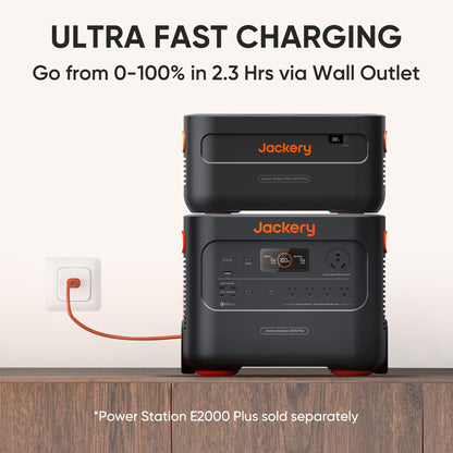 2000W Portable Power Station 2042Wh LiFePO4 Battery Backup