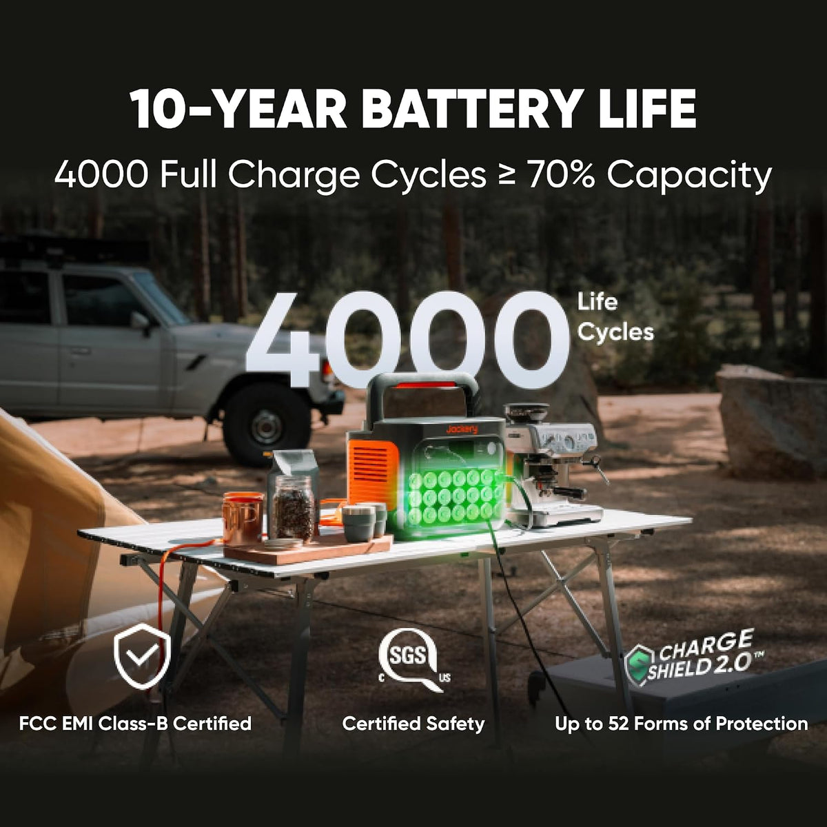1070Wh Portable Power Station 1500W LiFePO4 Battery with Fast Charging & App Control