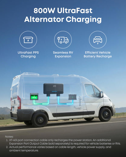 Anker SOLIX C2000 Gen 2 with AC Charging Cable, 2400W 2048Wh Power Station
