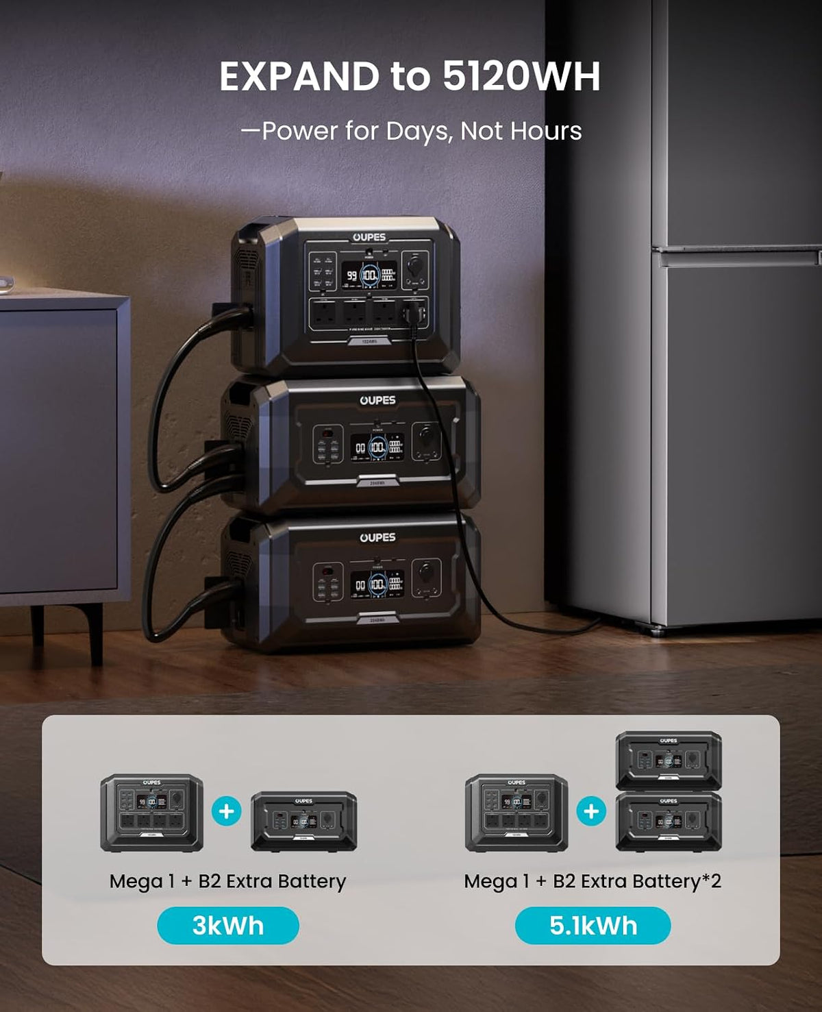 2048Wh Portable Power Station 2000W LiFePO4 Battery with UPS & Fast Charging