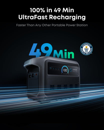 2000W Portable Power Station 1024Wh LiFePO4 Battery Backup