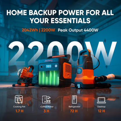 Jackery Explorer 2000 v2, 2042Wh 2200W(4400W Surge) Portable Power Station