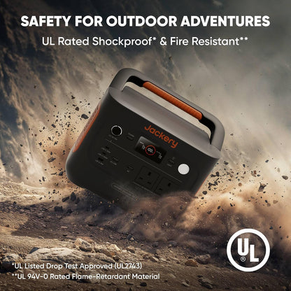 1070Wh Portable Power Station 1500W LiFePO4 Battery with Fast Charging & App Control