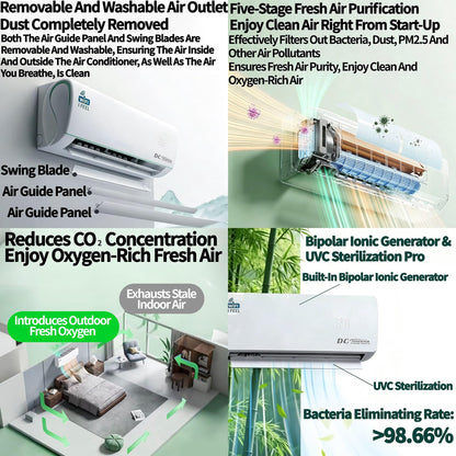 18000 BTU Air Conditioner, Wall Split, Wi Fi, 5 In 1, Cooler, Heater, Dehumidifier, Air Purifier, Heat Pump, Remote Control, 5.3 kW, A++, App