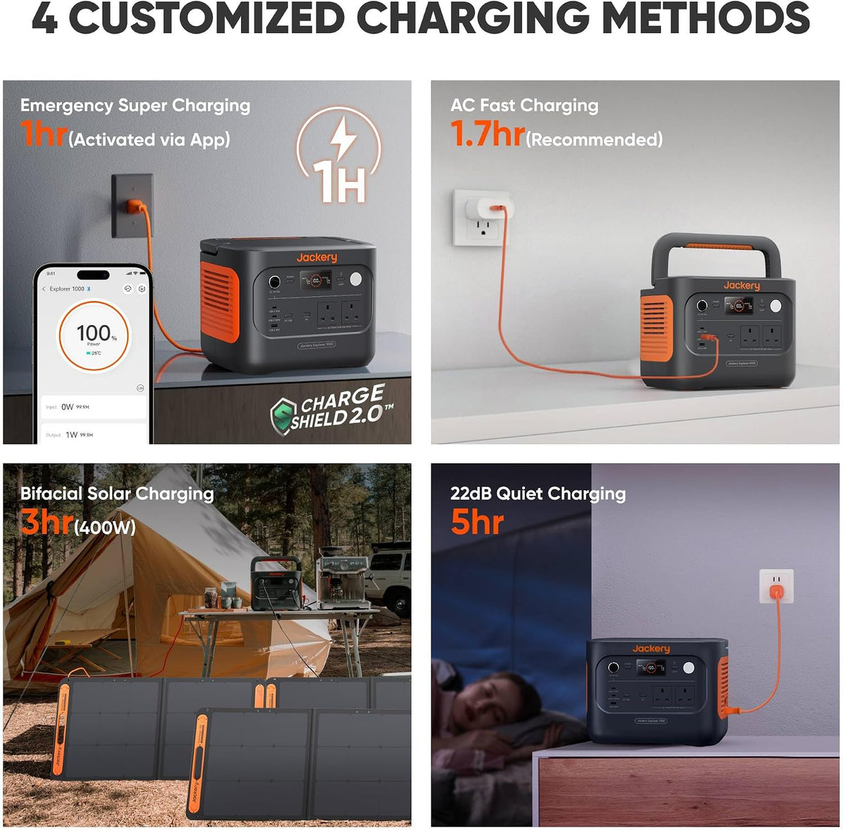 1070Wh Portable Power Station 1500W LiFePO4 Battery with Fast Charging & App Control