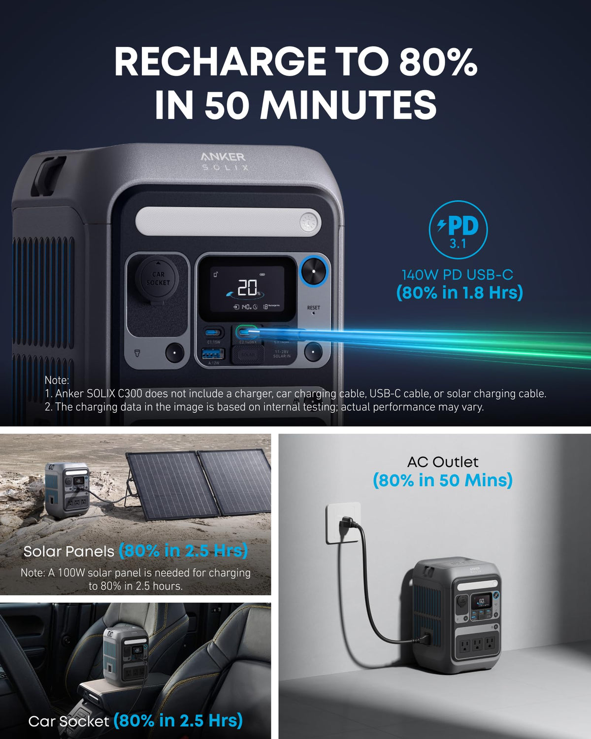 300W Portable Power Station 288Wh LiFePO4 Battery Backup
