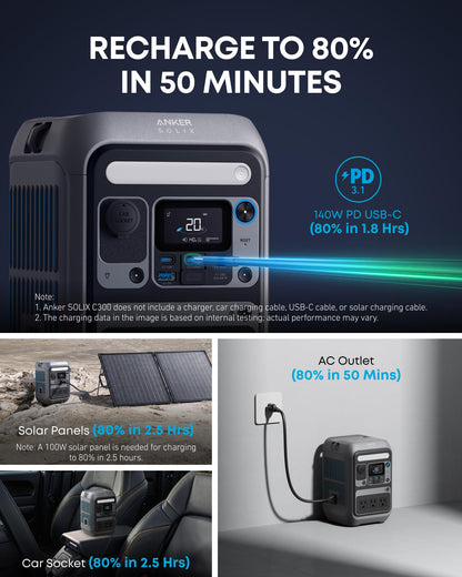300W Portable Power Station 288Wh LiFePO4 Battery Backup