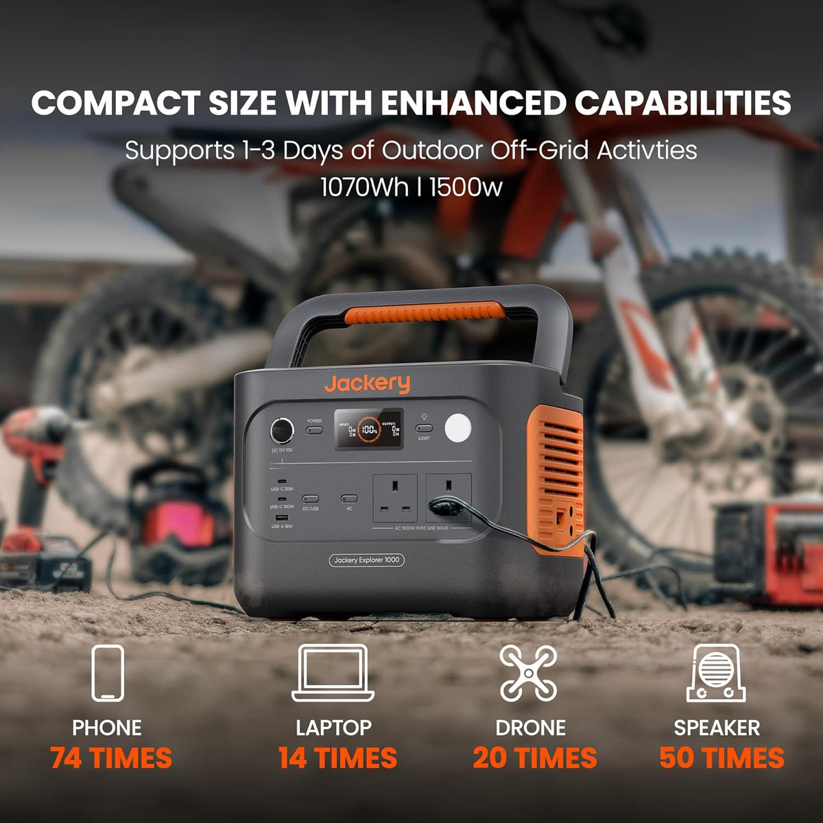 1070Wh Portable Power Station 1500W LiFePO4 Battery with Fast Charging & App Control