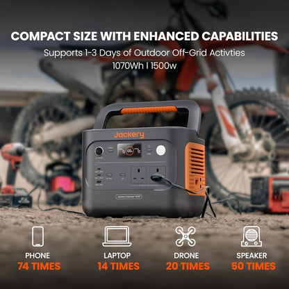 1070Wh Portable Power Station 1500W LiFePO4 Battery with Fast Charging & App Control