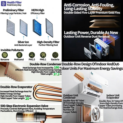 18000 BTU Air Conditioner, Wall Split, Wi Fi, 5 In 1, Cooler, Heater, Dehumidifier, Air Purifier, Heat Pump, Remote Control, 5.3 kW, A++, App