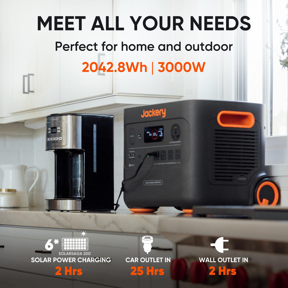 2000W Portable Power Station 2042Wh LiFePO4 Battery Backup