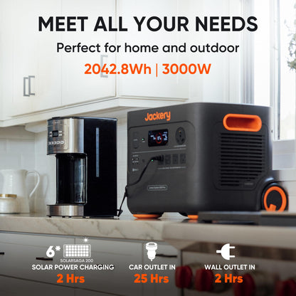 2000W Portable Power Station 2042Wh LiFePO4 Battery Backup