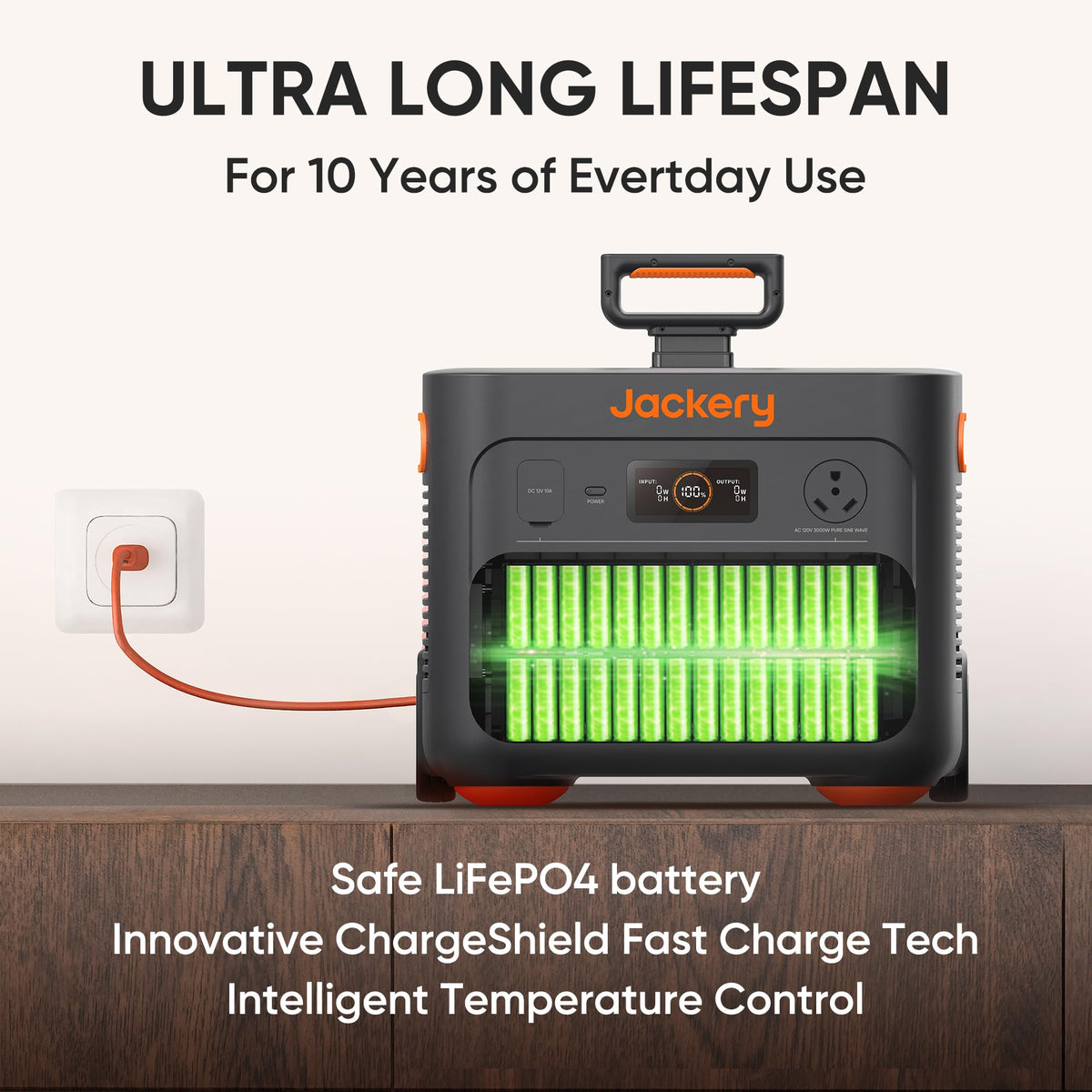 2000W Portable Power Station 2042Wh LiFePO4 Battery Backup