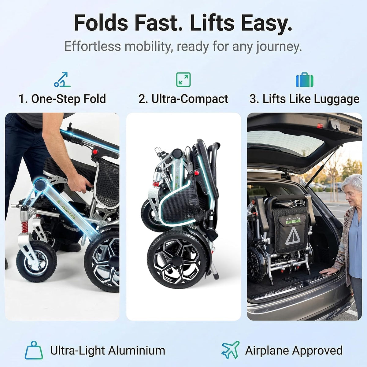 Lightweight Folding Electric Wheelchair Portable Mobility Chair with Lithium Battery