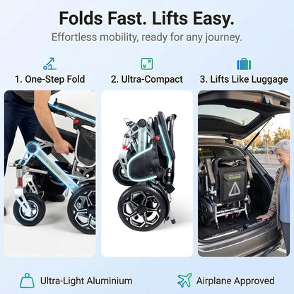 Lightweight Folding Electric Wheelchair Portable Mobility Chair with Lithium Battery