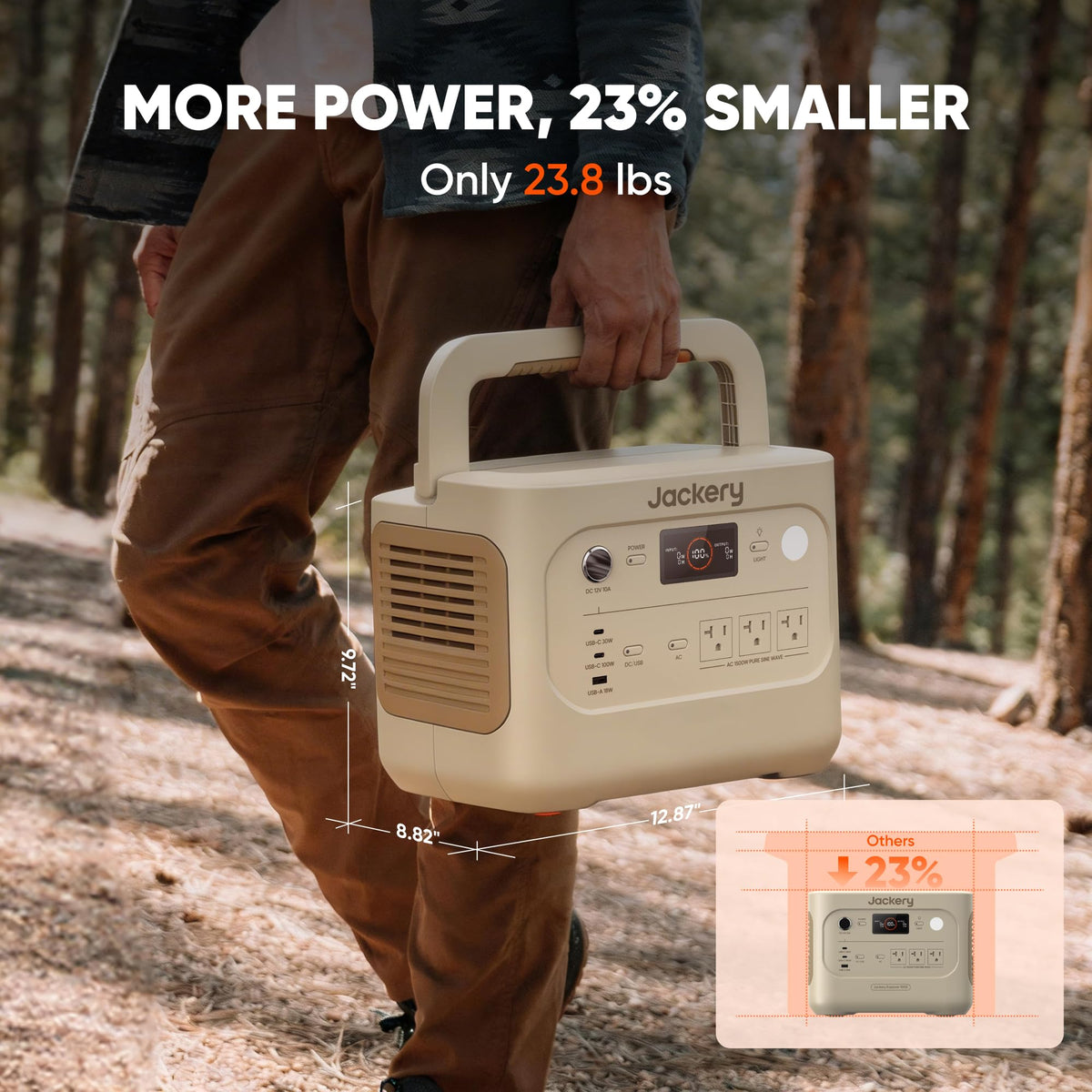 1000W Portable Power Station 1070Wh LiFePO4 Battery Backup