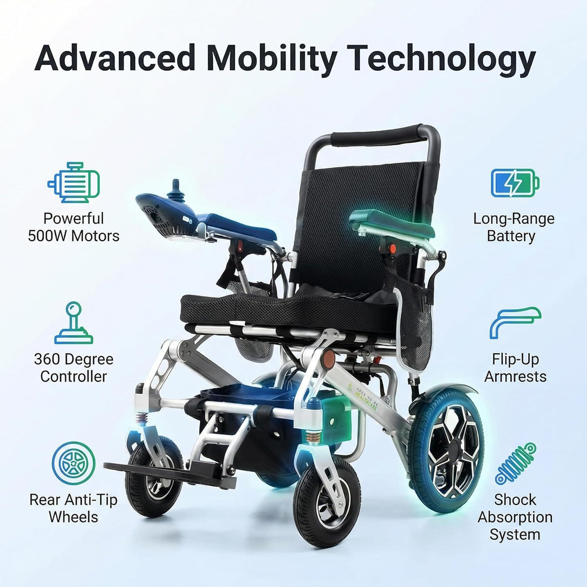 Lightweight Folding Electric Wheelchair Portable Mobility Chair with Lithium Battery