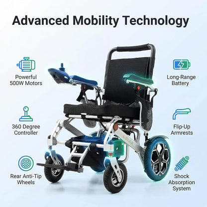 Lightweight Folding Electric Wheelchair Portable Mobility Chair with Lithium Battery