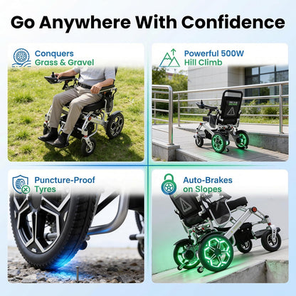 Lightweight Folding Electric Wheelchair Portable Mobility Chair with Lithium Battery